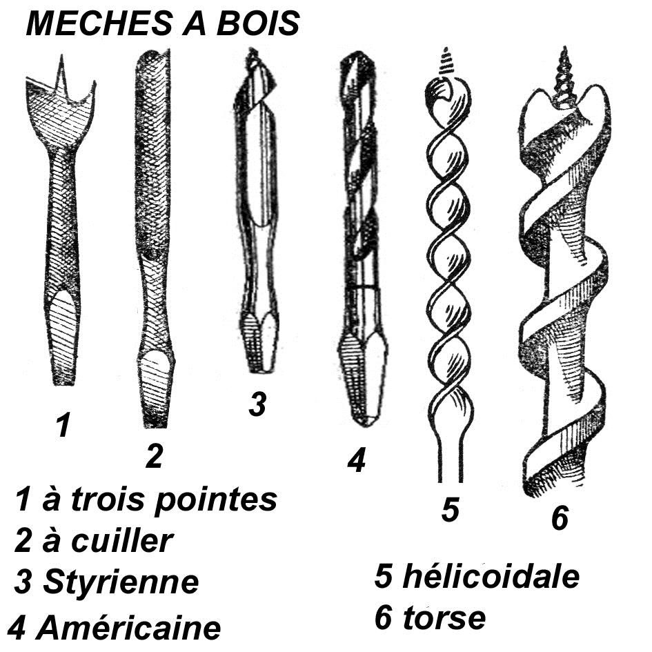 Mèche à Bois 21 Mm - Pour Trous Lisses Dans Bois Dur, Contreplaqué Et Meubles
